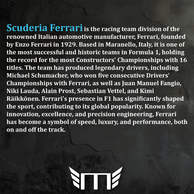 Scuderia Ferrari - Miami GP Livery